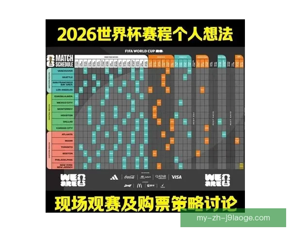 2026世界杯墨西哥赛区因高温考虑调整部分场次开赛时间